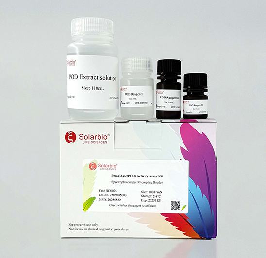 Biochemical Assay Kit