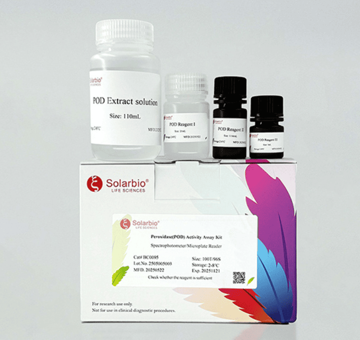 Biochemical Assay Kit
