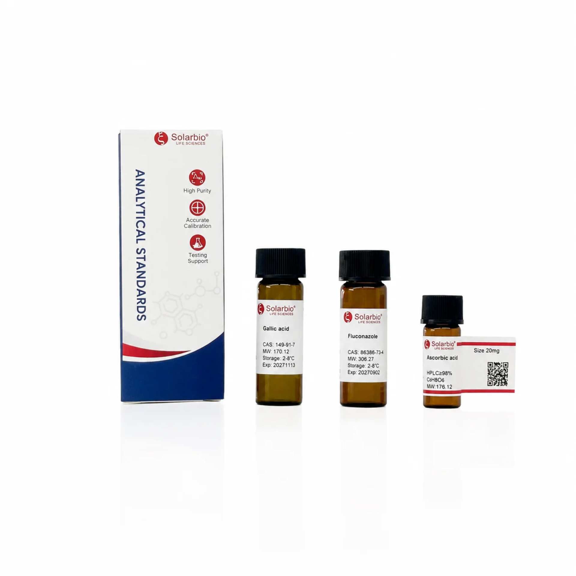 Analytical standards for accurate calibration and reliable compound quantification in laboratory testing