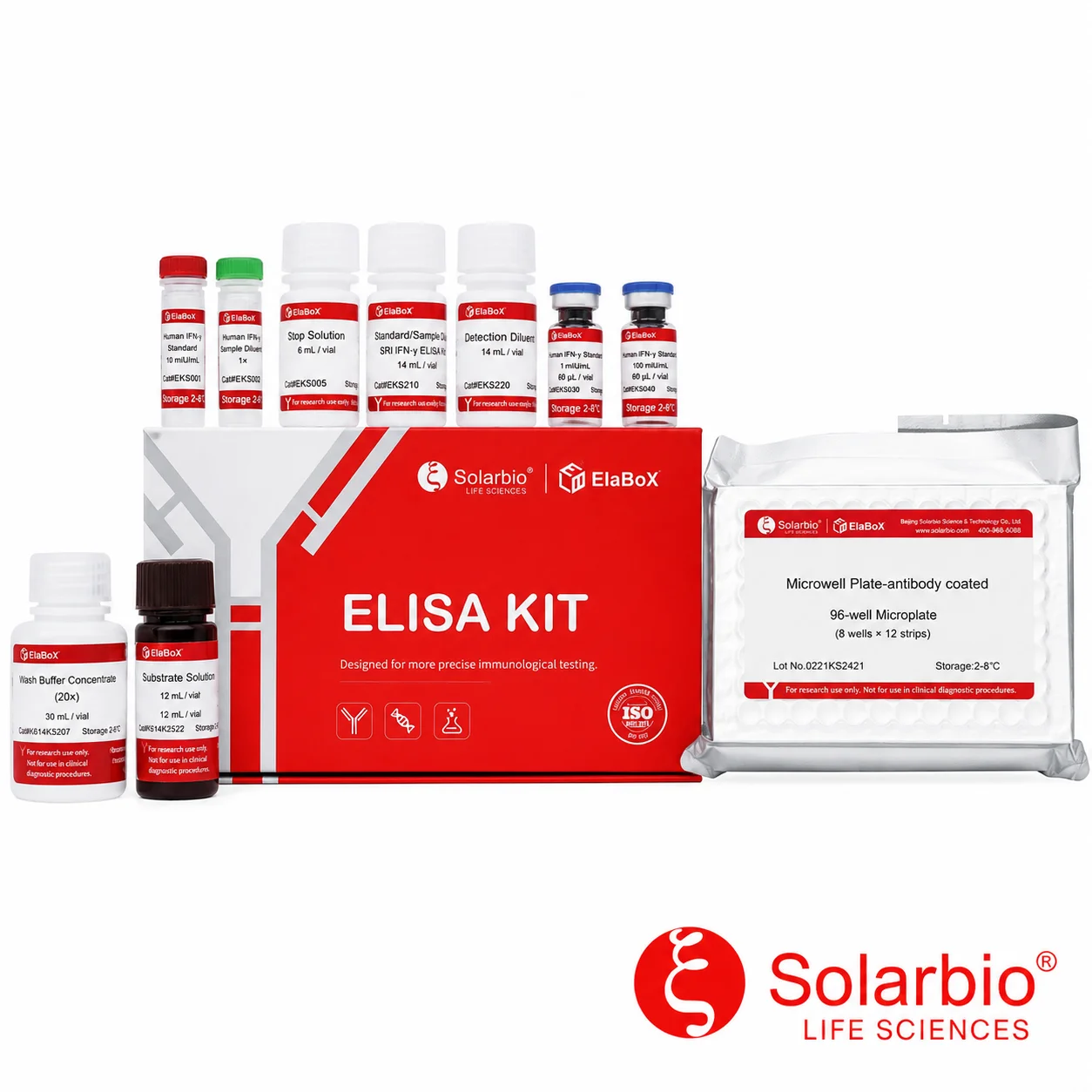 Typical components of an ElaBoX™ ELISA kit